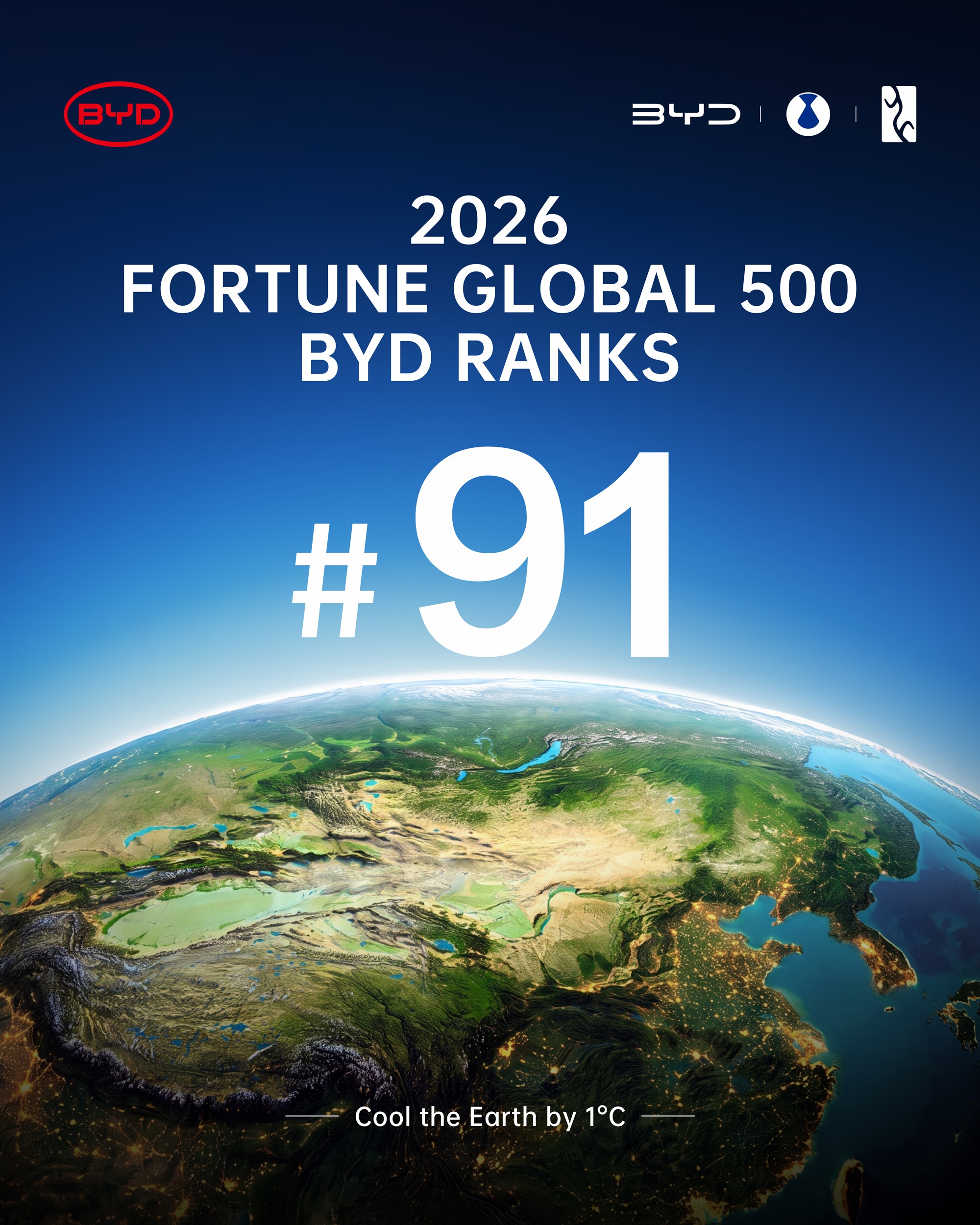 BYD Ranks 91st in 2026 Fortune Global 500_1